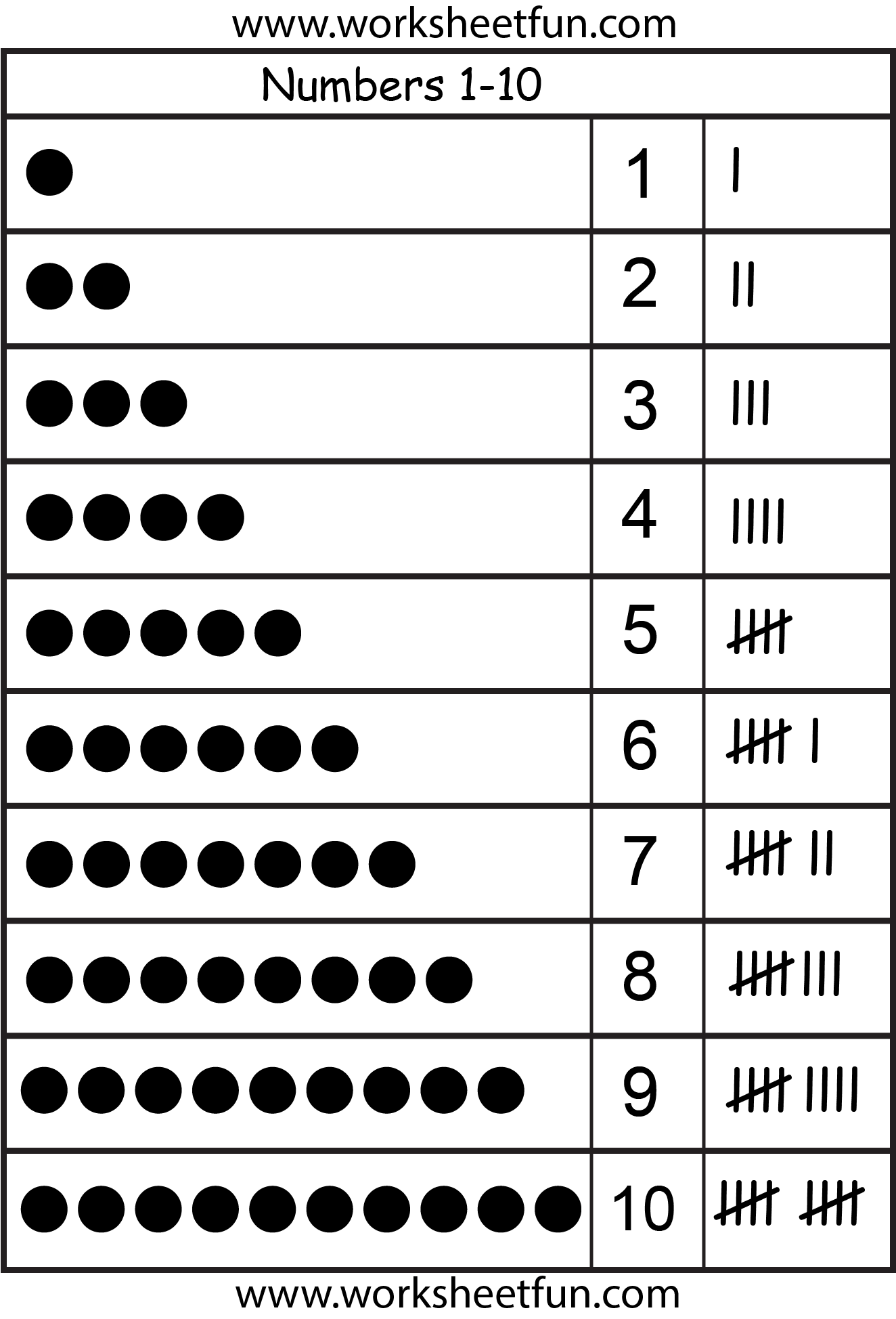 Math Printable Missing Numbers Worksheets