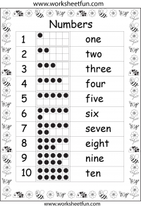 Free Printable Number Chart 1 10