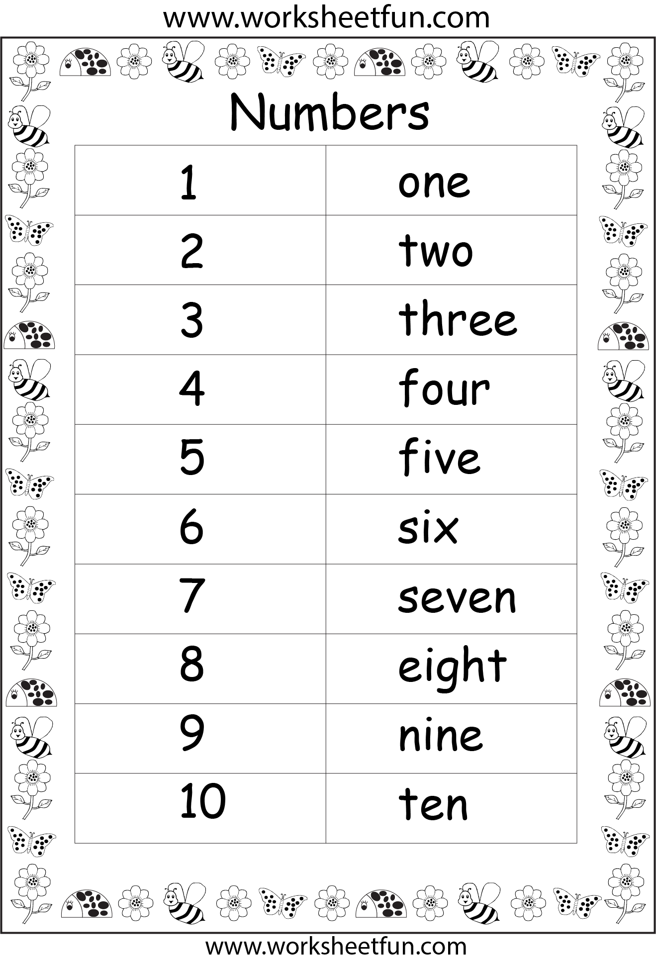 Numbers In Words 1 10 One Worksheet FREE Printable Worksheets Worksheetfun