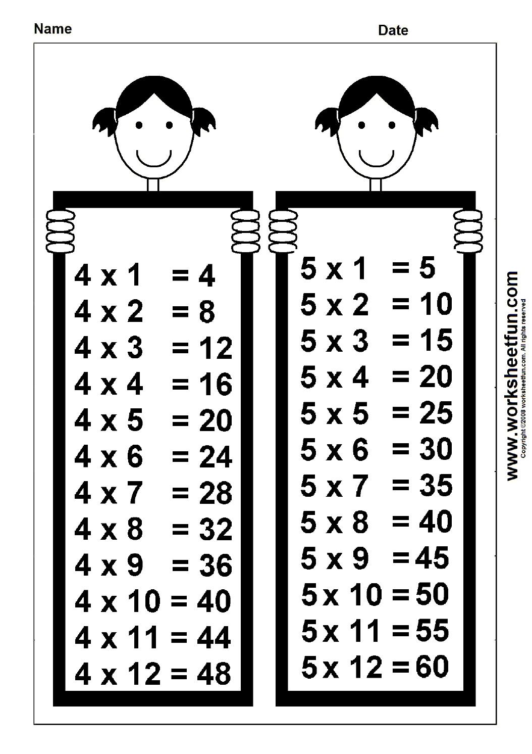 Times Table To 1000 Chart