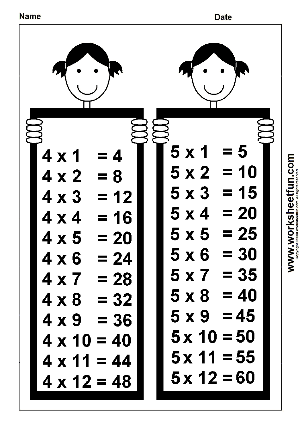 Multiplication Chart 4