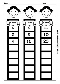 5 S Counting Chart