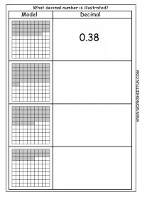 hundred decimal