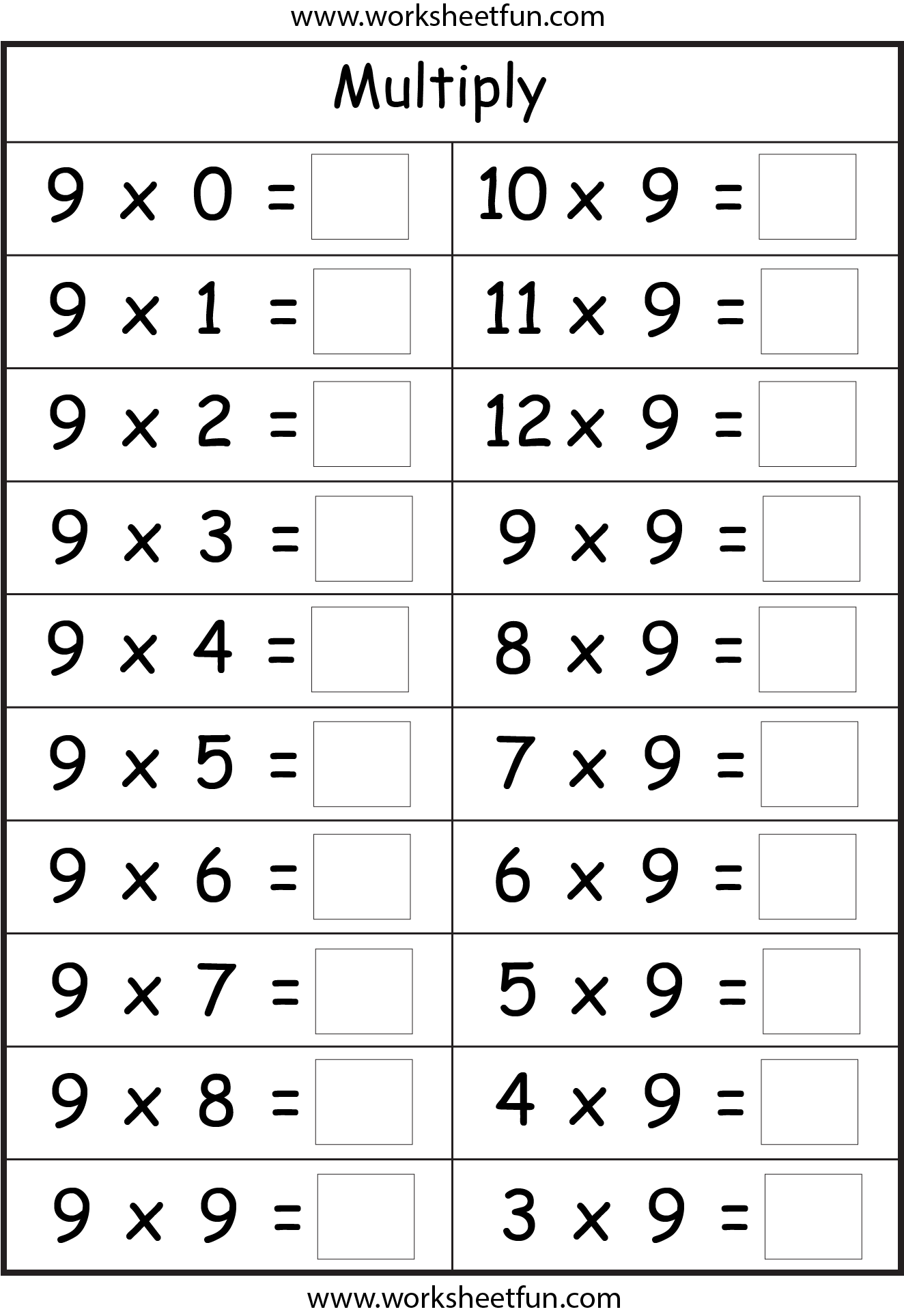 Multiplication Basic Facts 2, 3, 4, 5, 6, 7, 8 & 9 Times Tables