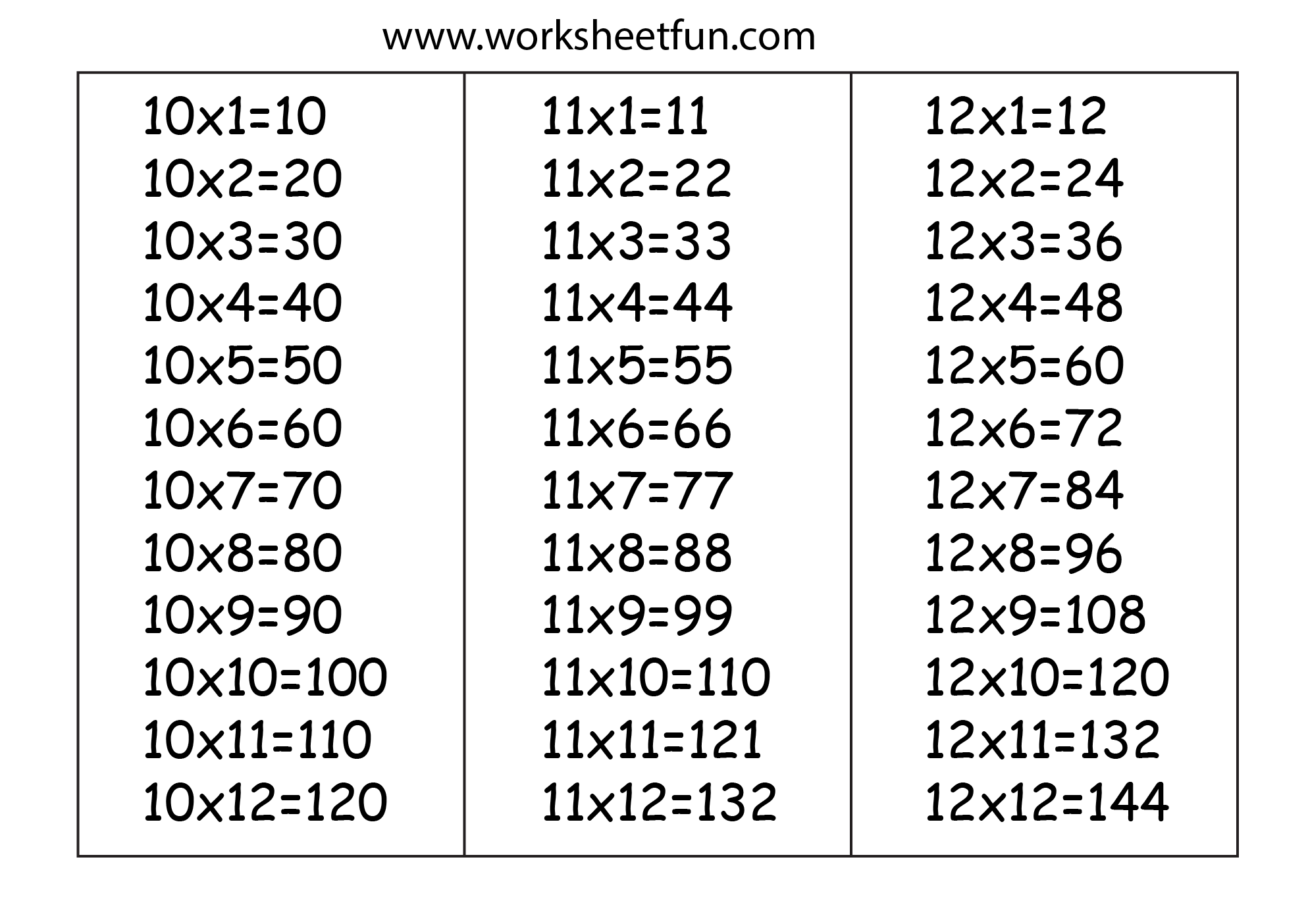 Times Table Chart – 10, 11 & 12 / FREE Printable Worksheets – Worksheetfun