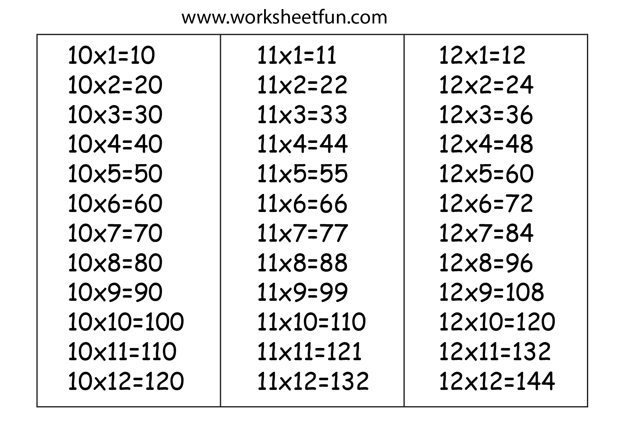 Multiplication Chart 11 And 12