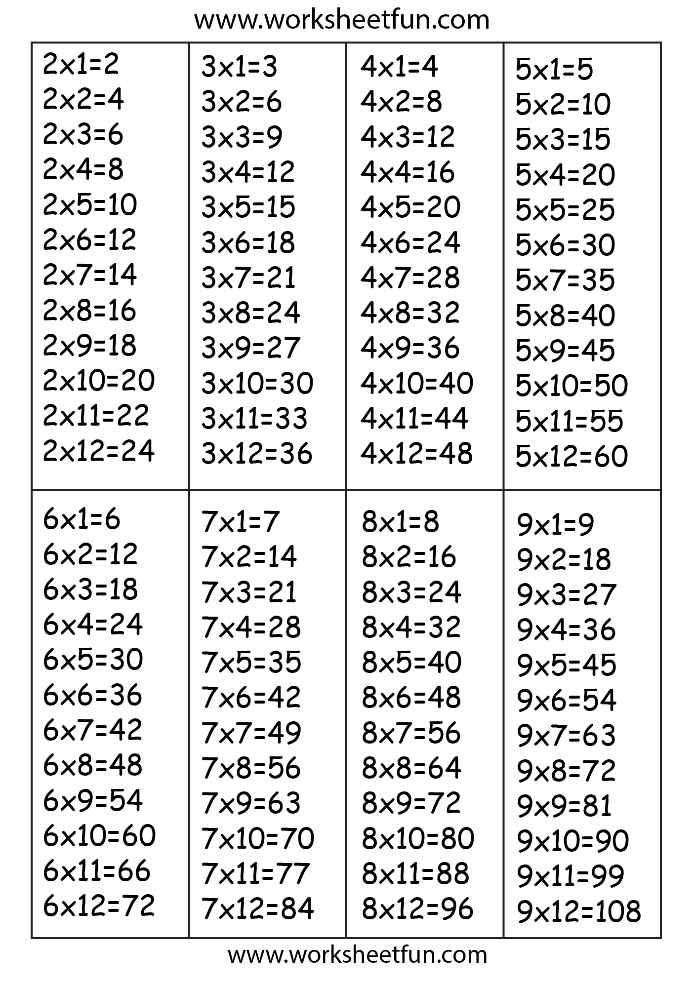 Times Table Chart – 2, 3, 4, 5, 6, 7, 8 & 9 / FREE Printable Worksheets
