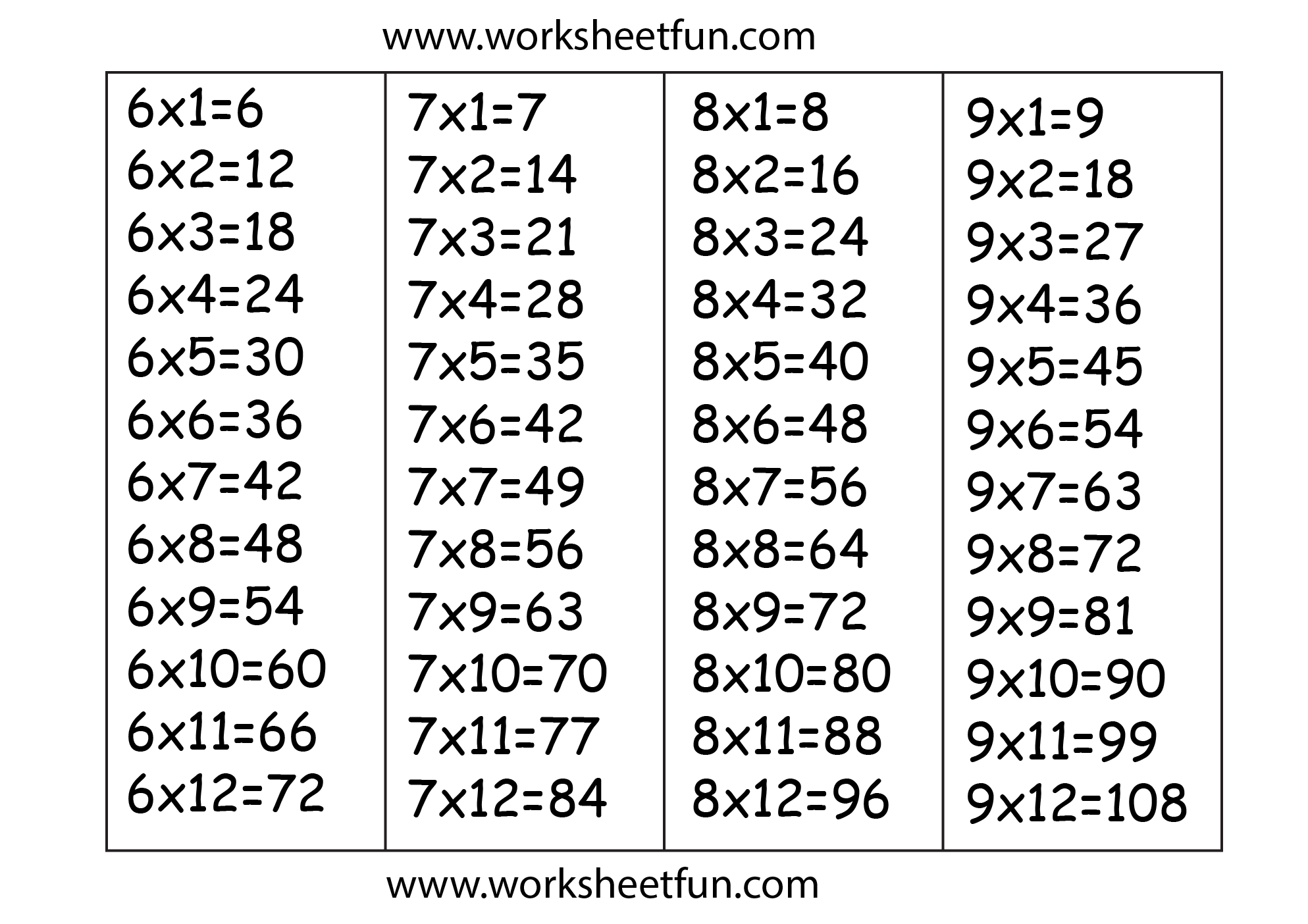 Times Table Chart – 6, 7, 8 & 9 / FREE Printable Worksheets ...