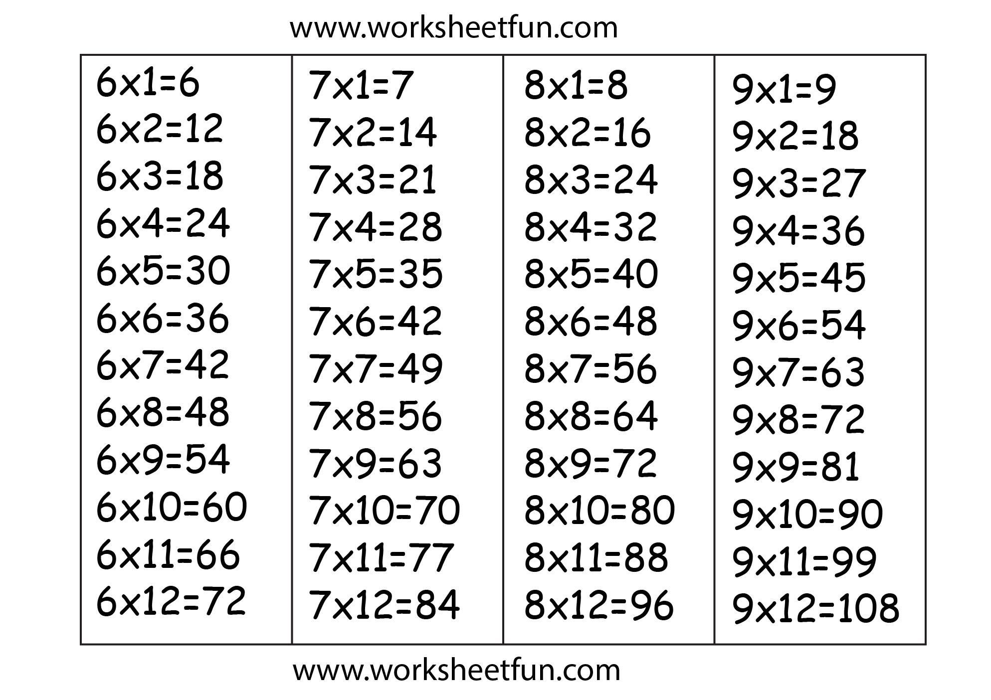 6 12 Times Table Chart