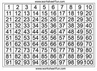 1 To 100 Number Spelling Chart