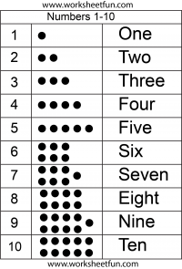 Number Chart 1 10 With Words