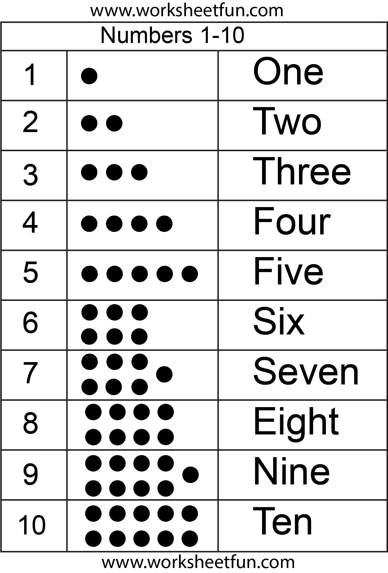 numbers-1-10-free-printable-worksheets-worksheetfun