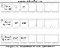 Counting Charts To 1000