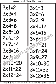 times table chart 2 and 3