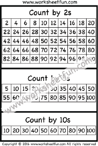 skip counting by 2, 5, and 10