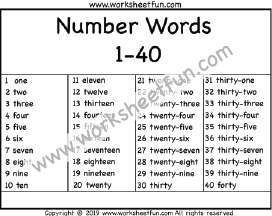 Number Chart 1 40