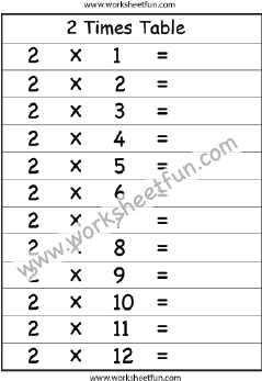 Times Table worksheets