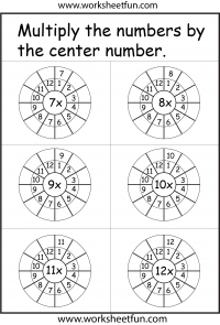 times table