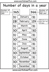Number of days in a year – 1 Worksheet