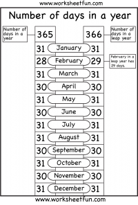 Months Of The Year Chart Free Printable