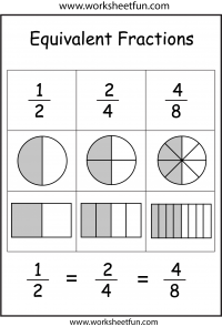 Equivalent Fraction Chart Up To 12