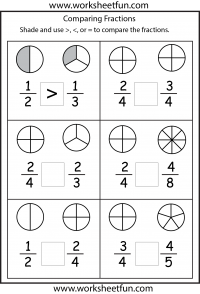 Fractions From Least To Greatest Chart