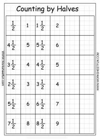 fractions skip counting worksheet 1