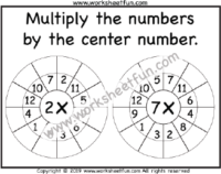 Multiplication Target Circle