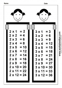 Times Table Chart – 2 & 3