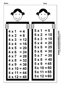 Times Table Chart - 4 & 5