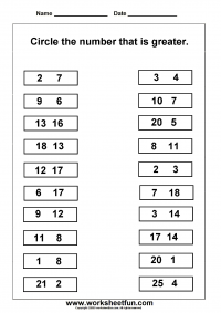 Comparing Numbers – Greater and Smaller Number – 2 Worksheets