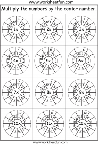 Times Table Worksheet - 1-12 Times Tables - One Worksheet