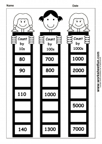 Skip Counting by 10, 100 and 1000 – 1 Worksheet