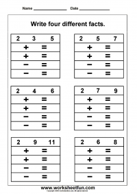 Addition Fact Families Chart