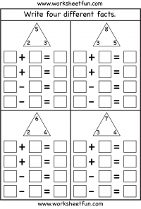 Addition Fact Families Chart