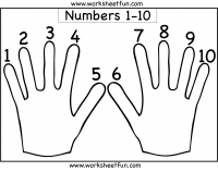 Hand Worksheet – Finger Counting 1-10 – Number Counting – 1-10