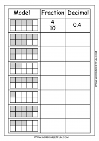 model fraction decimal 