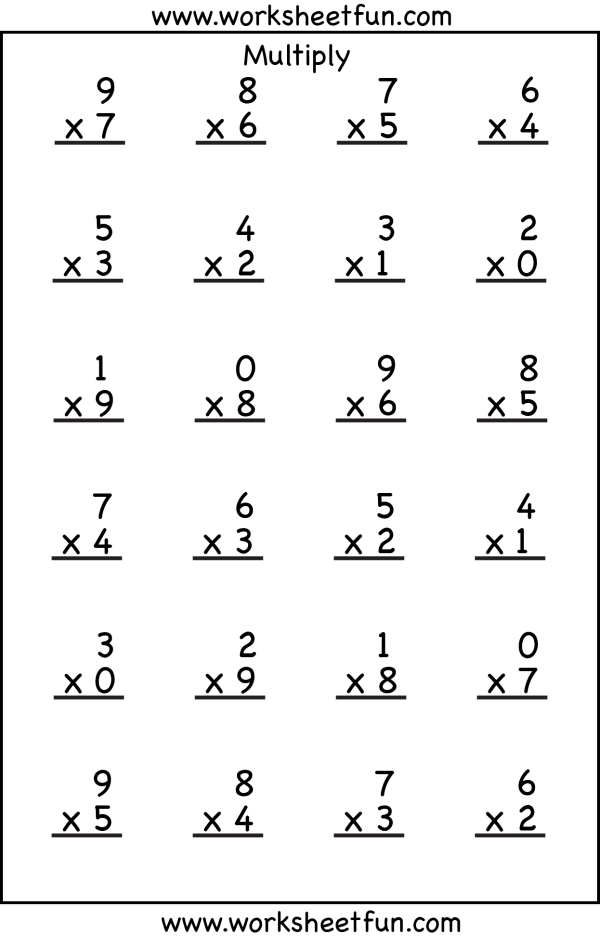 multiplication