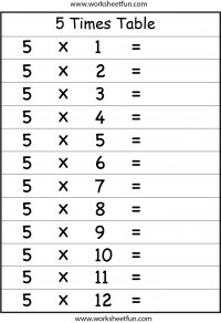 Multiplication Times Tables Worksheets – 2, 3, 4, 5, 6, 7, 8, 9,10, 11 & 12 Times Tables – Eleven Worksheets