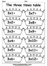 Multiplication Times Tables Worksheets – 2, 3, 4, 6, 7, 8, 9, 10, 11, 12, 13, 14, 15, 16, 17, 18, 19 & 20  Times Tables