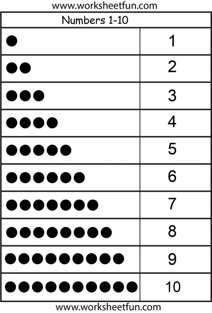Free Printable Number Chart – Numbers 1-10 / FREE Printable Worksheets ...