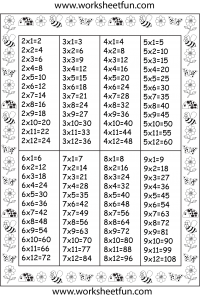 Times Table Chart – 2, 3, 4, 5, 6, 7, 8 & 9