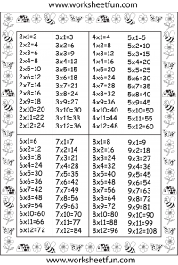 8x Tables Chart