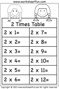 Times Table 3 Times Table Free Printable Worksheets Worksheetfun