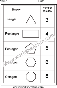 Number of Sides – Triangle, Rectangle, Pentagon, Hexagon, Octagon – One Worksheet