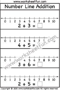 Number Line Addition