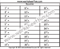 Squares – 1-30 – Worksheet