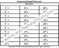 Squares And Cubes Chart 1 To 30