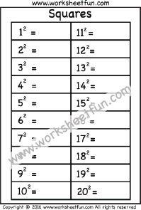 Perfect Squares Chart 1 25