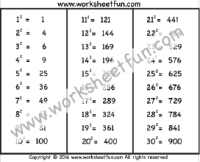 Squares – 1-30 – Worksheet
